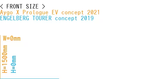 #Aygo X Prologue EV concept 2021 + ENGELBERG TOURER concept 2019